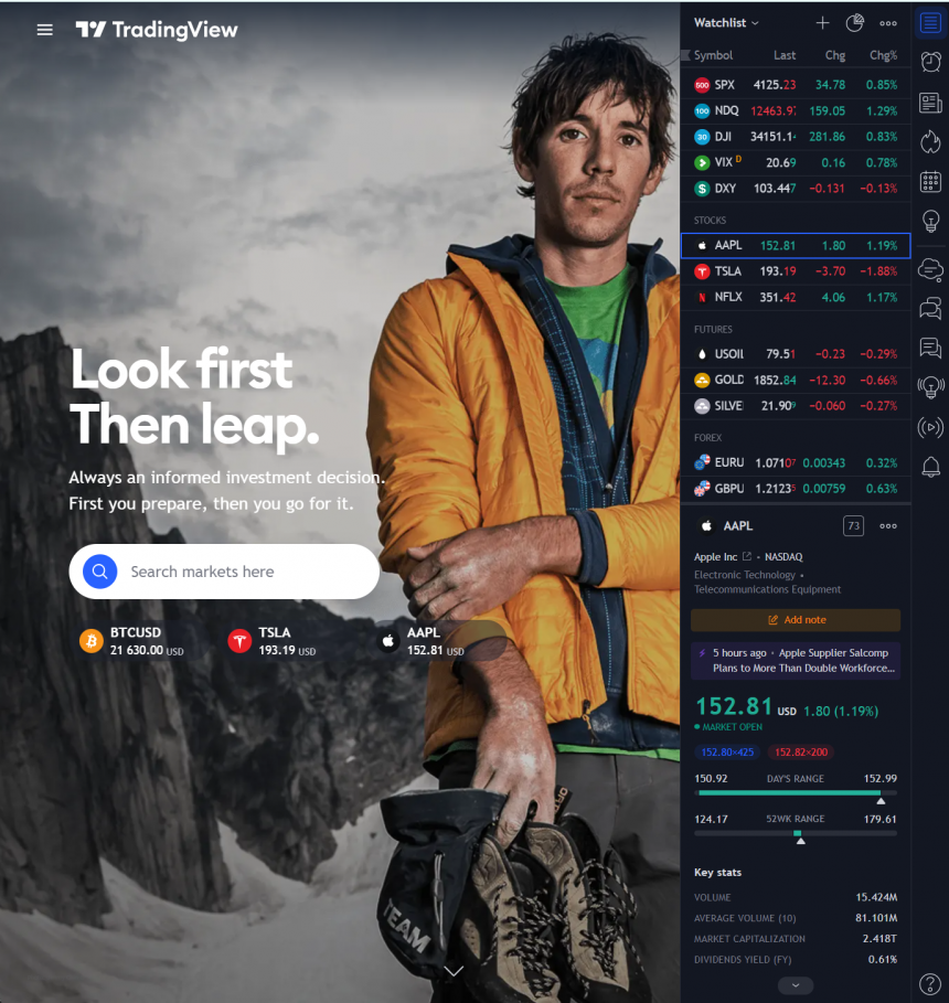 Building a tradingbot with tradingview and chatgpt